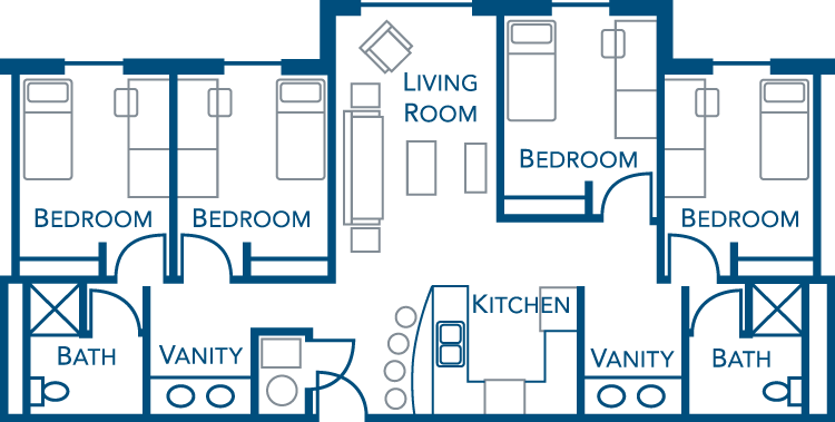 Floor Plan Layout | Clarkson College