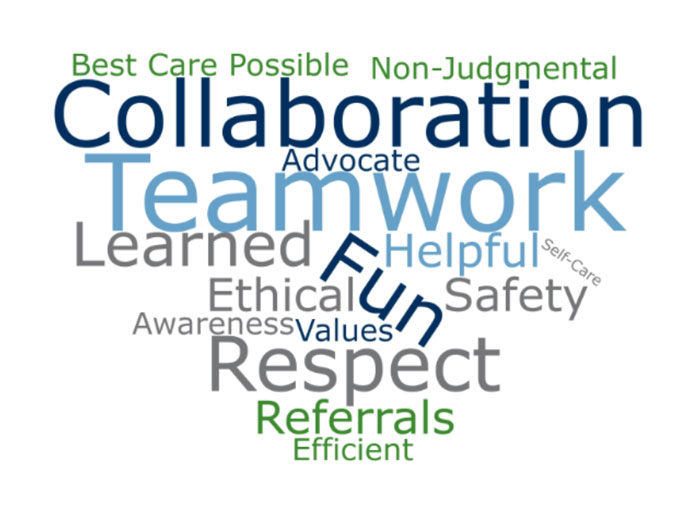 word-cloud-2-ipe